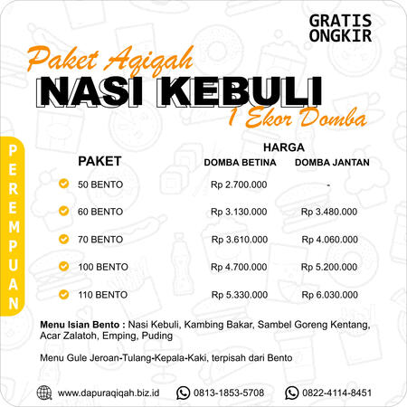 aqiqah banjar ciamis pangandaran