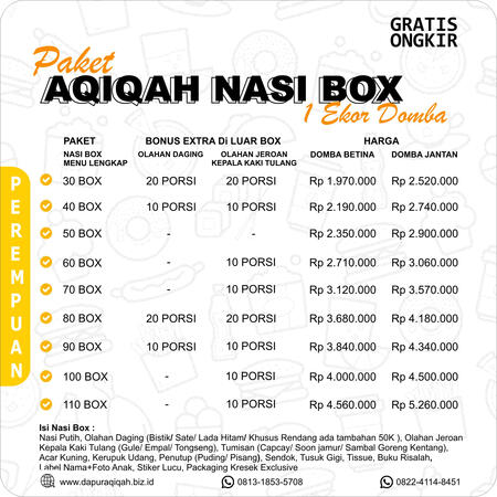 aqiqah banjar ciamis pangandaran