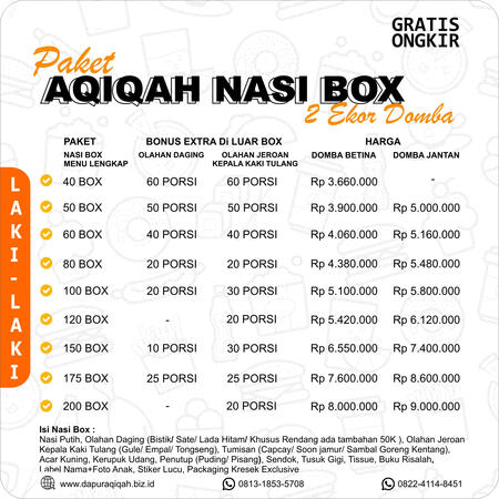 aqiqah banjar ciamis pangandaran
